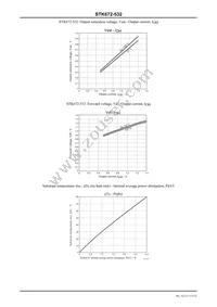 STK672-532 Datasheet Page 15