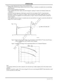 STK672-532 Datasheet Page 17