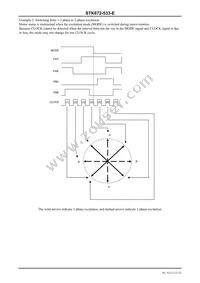 STK672-533-E Datasheet Page 21