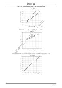 STK672-600 Datasheet Page 13