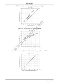 STK672-610 Datasheet Page 13