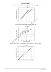 STK672-612B-E Datasheet Page 18