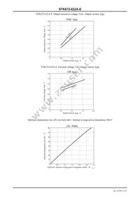 STK672-622A-E Datasheet Page 15