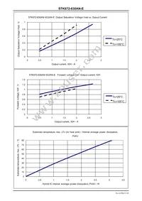 STK672-630AN-E Datasheet Page 21