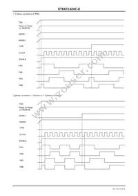 STK672-630C-E Datasheet Page 8