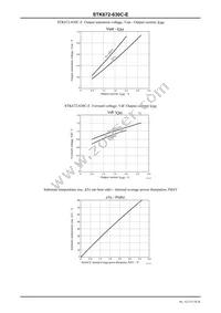 STK672-630C-E Datasheet Page 18