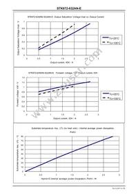 STK672-632AN-E Datasheet Page 21