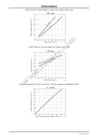 STK672-640A-E Datasheet Page 15