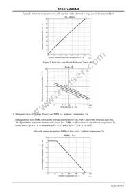 STK672-640A-E Datasheet Page 19