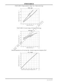 STK672-640C-E Datasheet Page 19