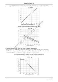 STK672-640C-E Datasheet Page 23