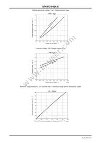 STK672-642A-E Datasheet Page 15