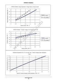 STK672-732AN-E Datasheet Page 19