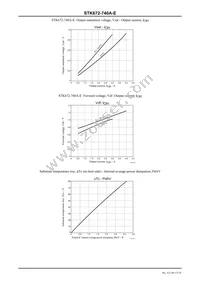 STK672-740A-E Datasheet Page 13