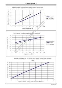 STK672-740AN-E Datasheet Page 19