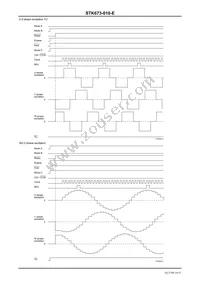 STK673-010-E Datasheet Page 10