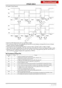 STK681-200-E Datasheet Page 6