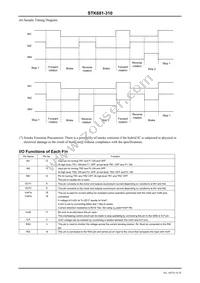 STK681-310 Datasheet Page 6