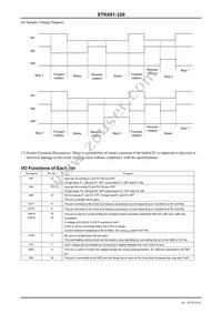 STK681-320 Datasheet Page 6