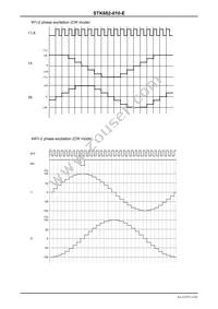 STK682-010-E Datasheet Page 14