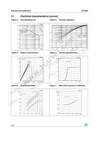 STK800 Datasheet Page 6