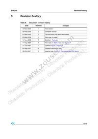 STK800 Datasheet Page 15