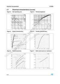 STK850 Datasheet Page 6