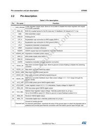 STKNXTR Datasheet Page 10