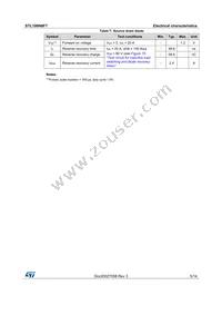 STL100N8F7 Datasheet Page 5