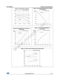 STL100N8F7 Datasheet Page 7