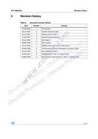 STL100NH3LL Datasheet Page 11