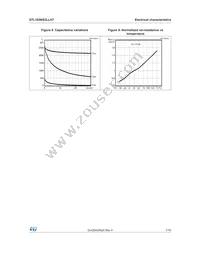 STL105NS3LLH7 Datasheet Page 7