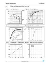 STL10N3LLH5 Datasheet Page 6