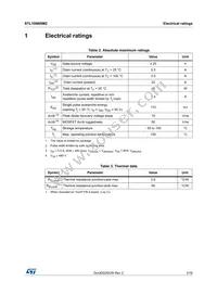 STL10N60M2 Datasheet Page 3