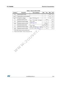 STL10N60M2 Datasheet Page 5