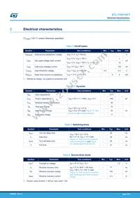 STL110N10F7 Datasheet Page 3