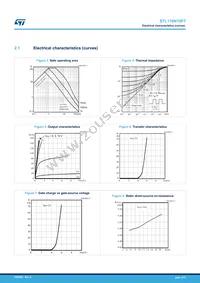 STL110N10F7 Datasheet Page 4