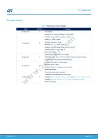 STL110N10F7 Datasheet Page 11