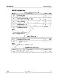 STL11N3LLH6 Datasheet Page 3