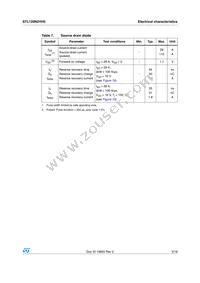 STL120N2VH5 Datasheet Page 5