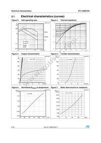 STL120N2VH5 Datasheet Page 6