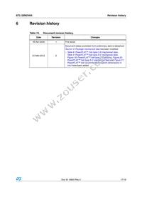 STL120N2VH5 Datasheet Page 17