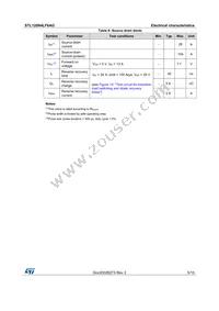 STL120N4LF6AG Datasheet Page 5