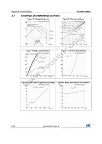 STL120N4LF6AG Datasheet Page 6