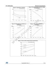 STL120N4LF6AG Datasheet Page 7