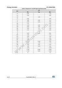 STL120N4LF6AG Datasheet Page 10