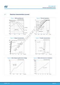 STL12N10F7 Datasheet Page 4