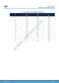 STL12N10F7 Datasheet Page 9