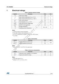 STL12N60M2 Datasheet Page 3