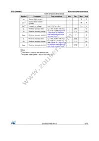 STL12N60M2 Datasheet Page 5